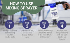 BRODYS Coil Blaster dilution selector close-up enabling accurate ratios