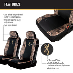 Browning close-up of water-resistant polyester texture highlighting durability benefit