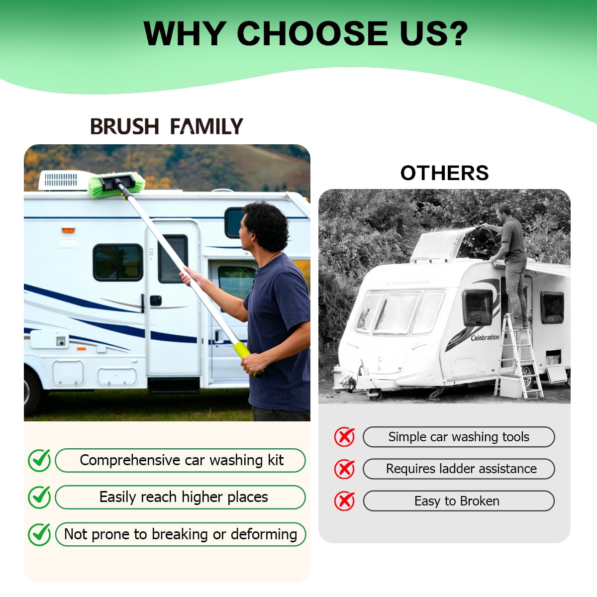 BRUSH FAMILY detailing brushes laid out cleaning vents and seams precisely