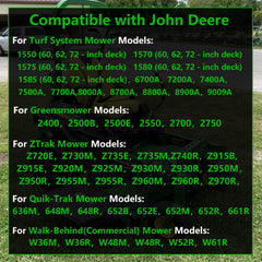 BSNOVT installed in John Deere dash demonstrating plug-and-play fit