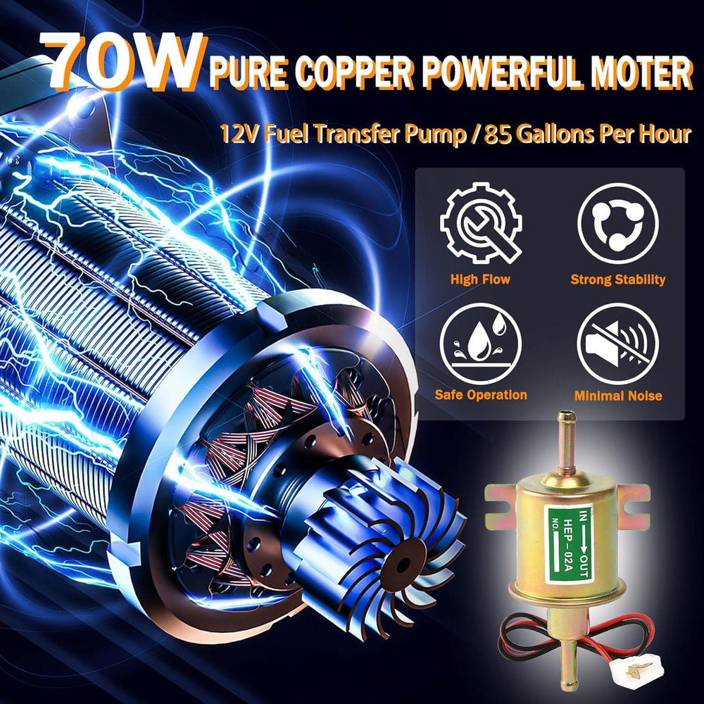 BtyHomShelf close-up of 70W pure copper motor highlighting durability and steady flow