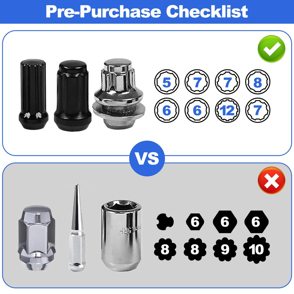 Builimeer socket engaged on vehicle wheel demonstrating easy removal