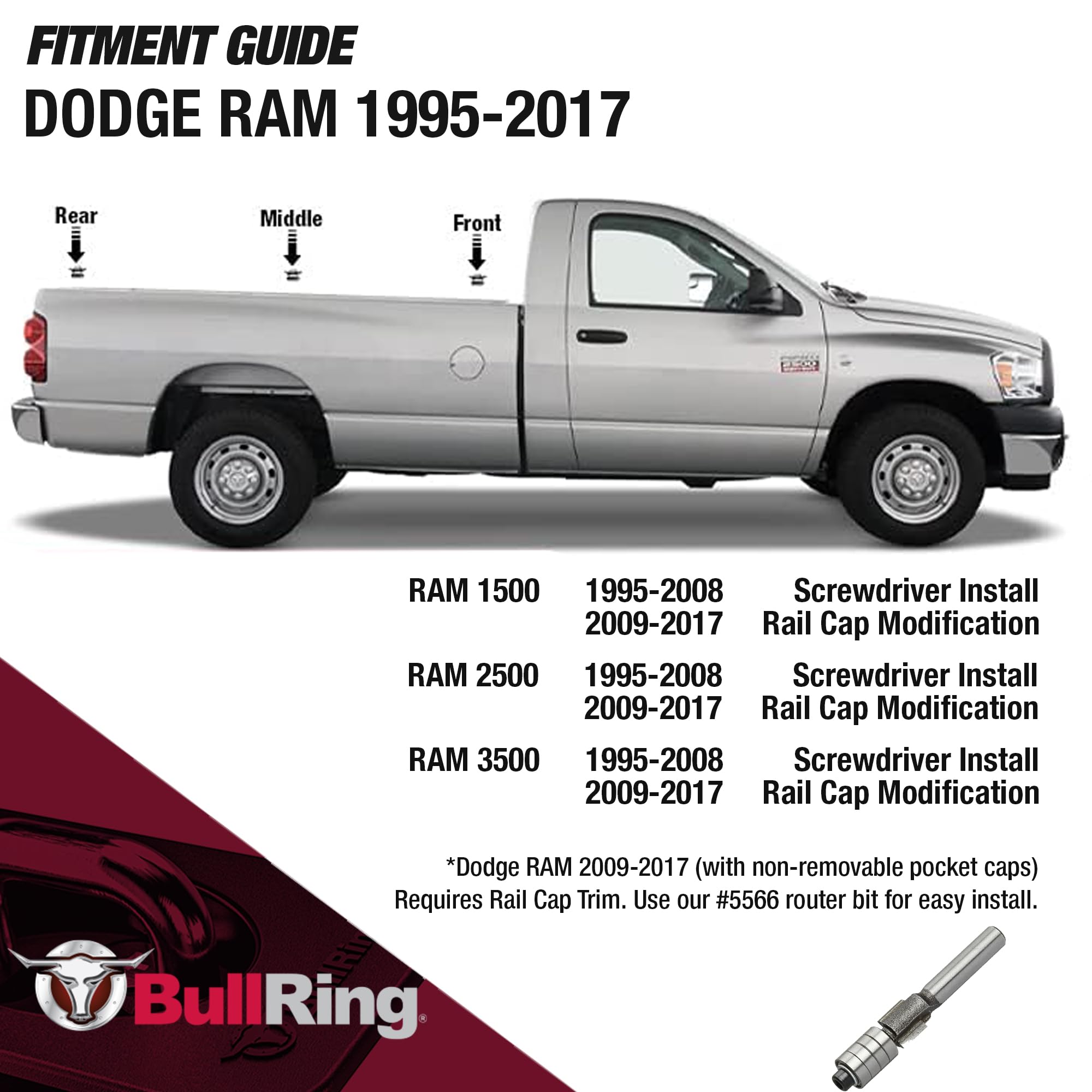 Bull Ring rail cap texture match highlighting OEM color and UV resistance