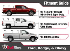 Bull Ring installed in truck bed side angle showing stable attachment points