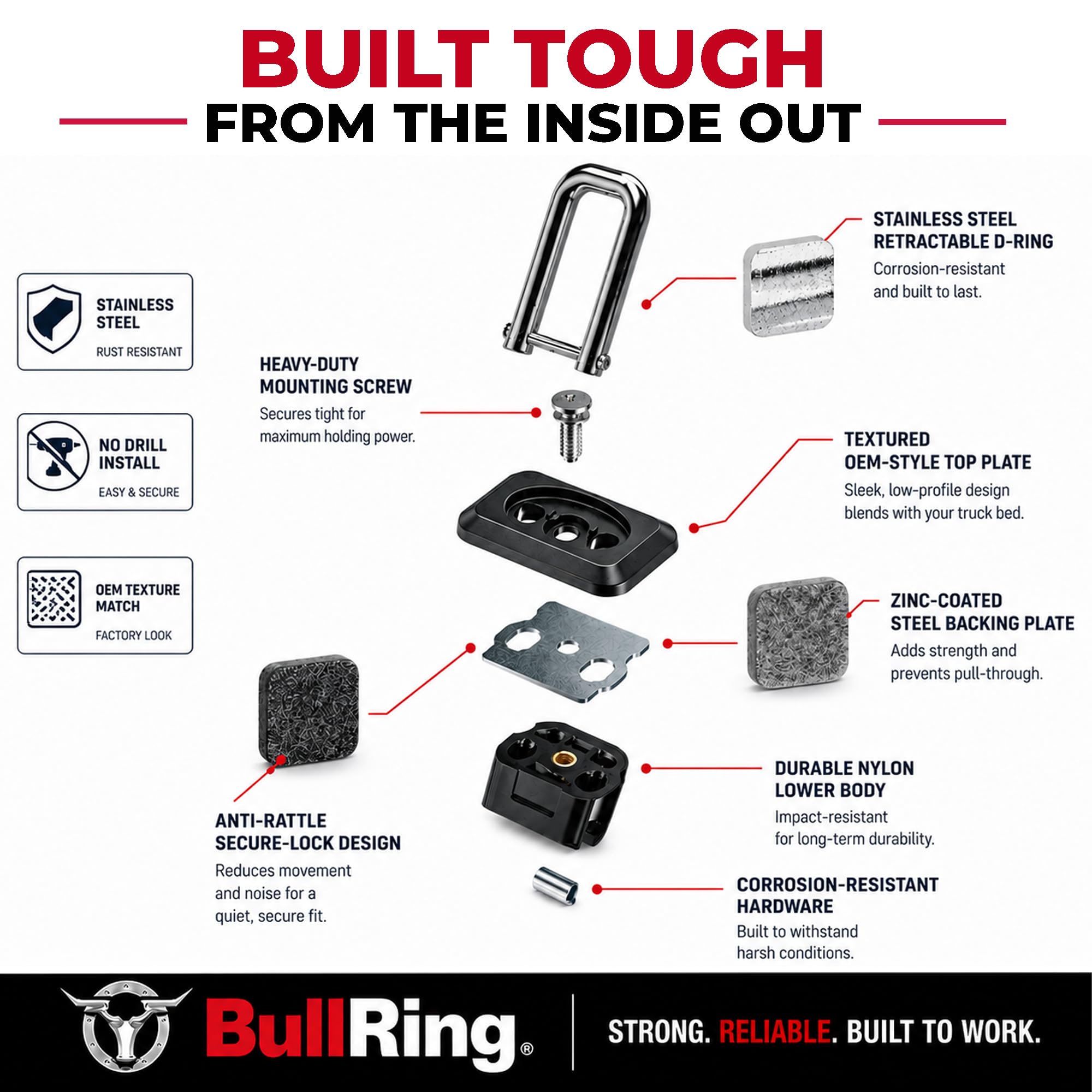Bull Ring in-use on pickup hauling lumber showing stable, balanced load
