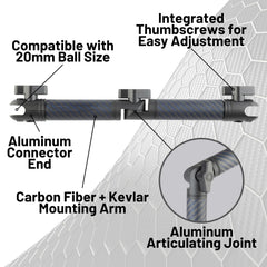 Bulletpoint detailed 20mm socket end showing secure connector benefit