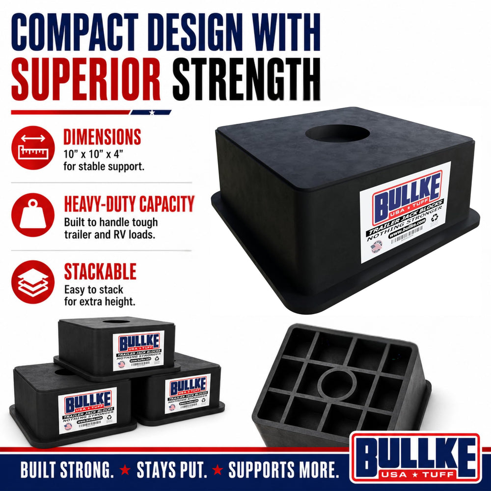 BULLKE label reading made in USA and recycled plastic highlighting quality