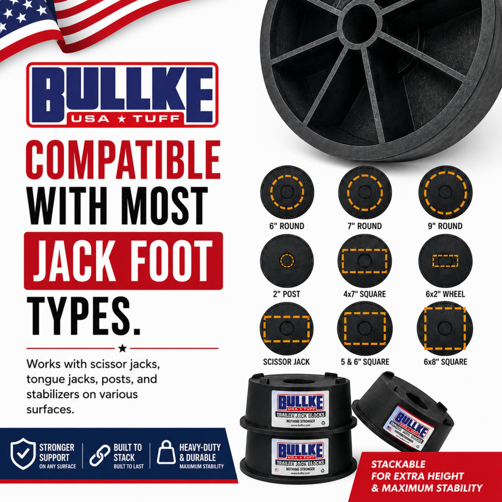 bullke label close-up highlighting made in usa quality control benefit
