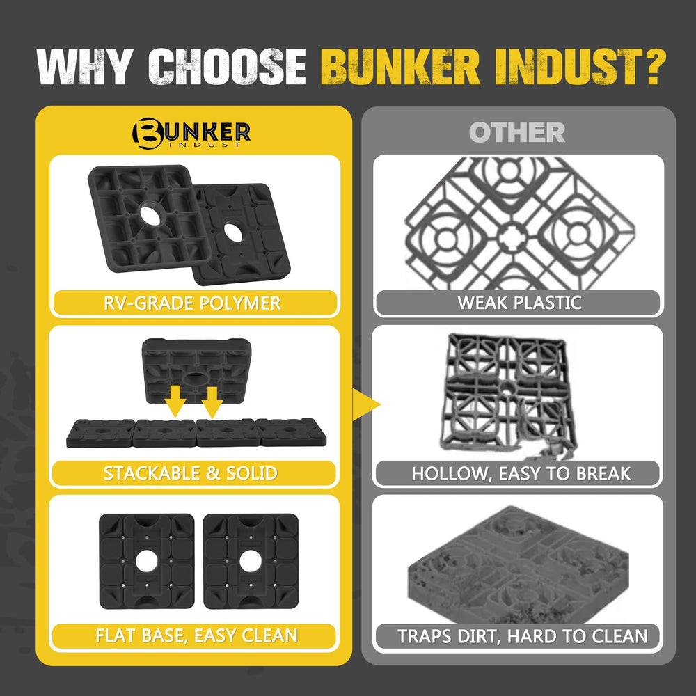 BUNKER INDUST storage bag holding blocks for compact organized transport