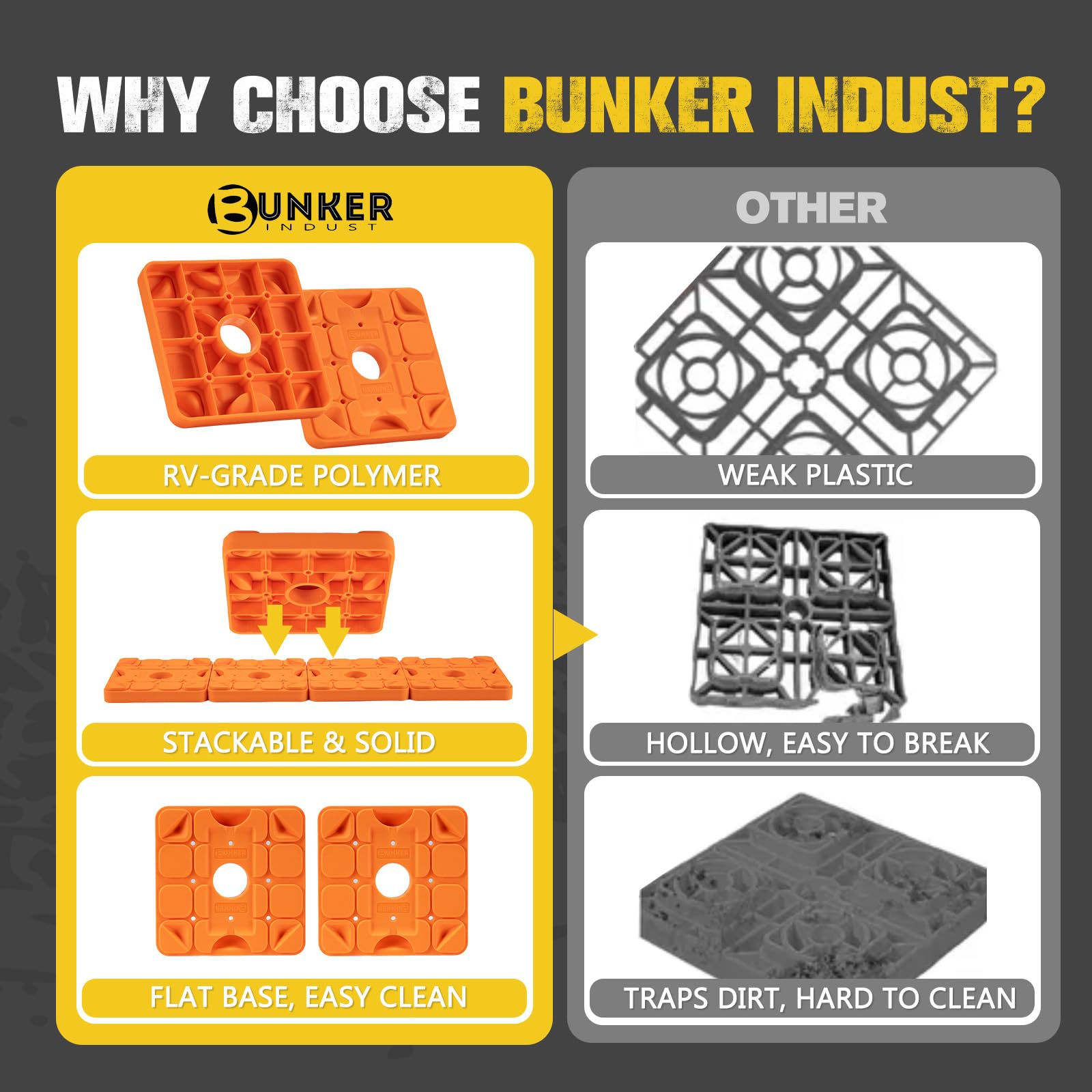 BUNKER INDUST storage bag holding blocks for tidy transport and organization