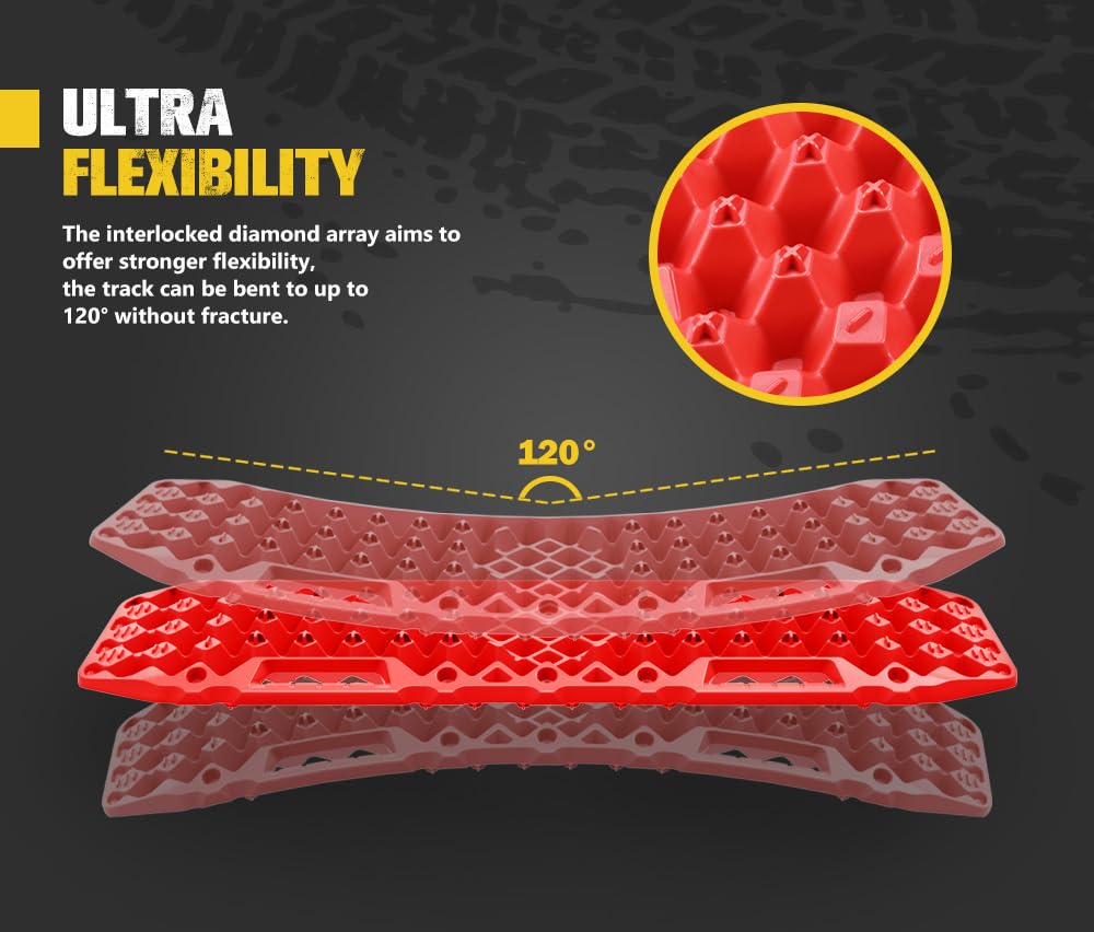 BUNKER INDUST cross-shaped teeth detail biting tyre to prevent slipping