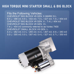 BUSIDN starter gear close-up showing nine-tooth pinion and durable engagement