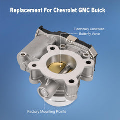 BUSIDN throttle body installed in engine bay demonstrating direct-fit replacement benefit