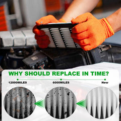 BX-Good engine filter close-up highlighting gasket and seal for steady airflow benefit