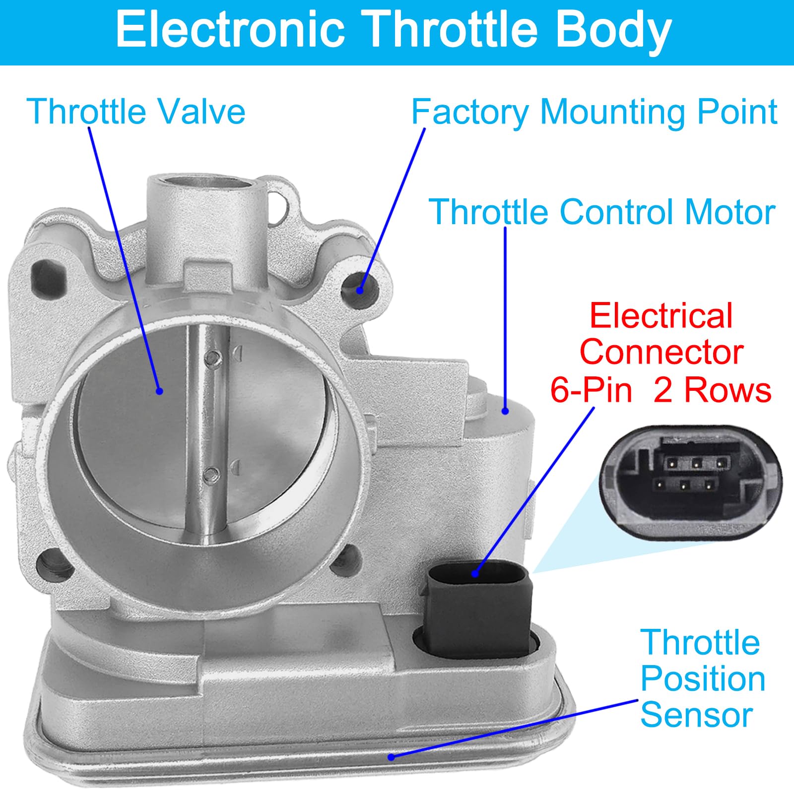 BZANPAR throttle body close-up of butterfly plate showing smooth airflow control