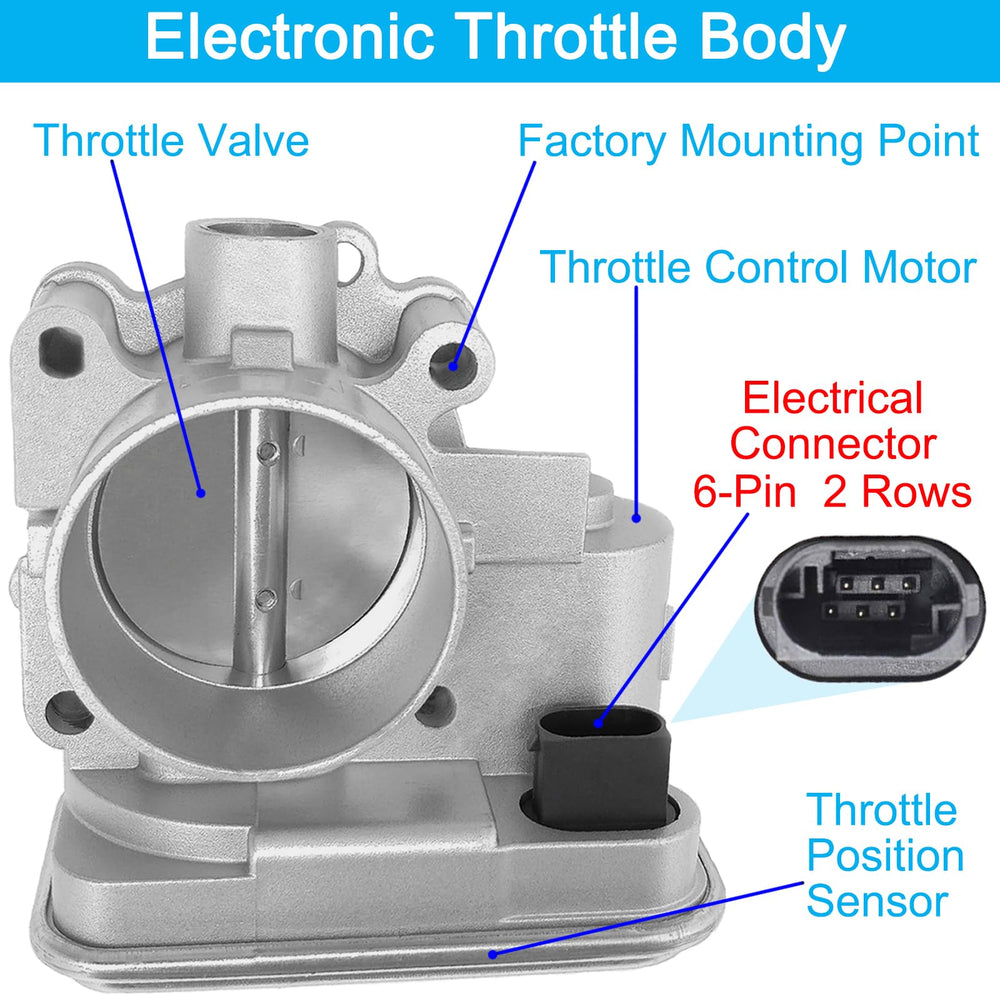 BZANPAR throttle body close-up of butterfly plate showing smooth airflow control
