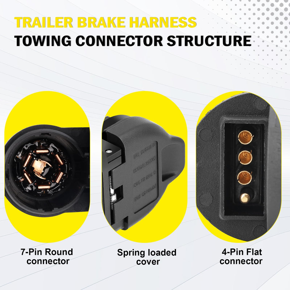 C-Tzu 7-blade RV plug angle illustrating multi-function towing connections