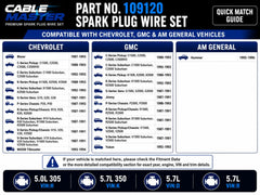 Cable Master close-up of silicone boot and terminal for secure fit and corrosion resistance