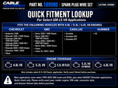 Cable Master close-up of spark plug boot showing secure high-temperature connection benefit