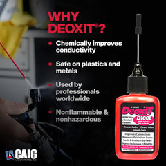 CAIG LABORATORIES precision needle applicator close-up for targeted cleaning