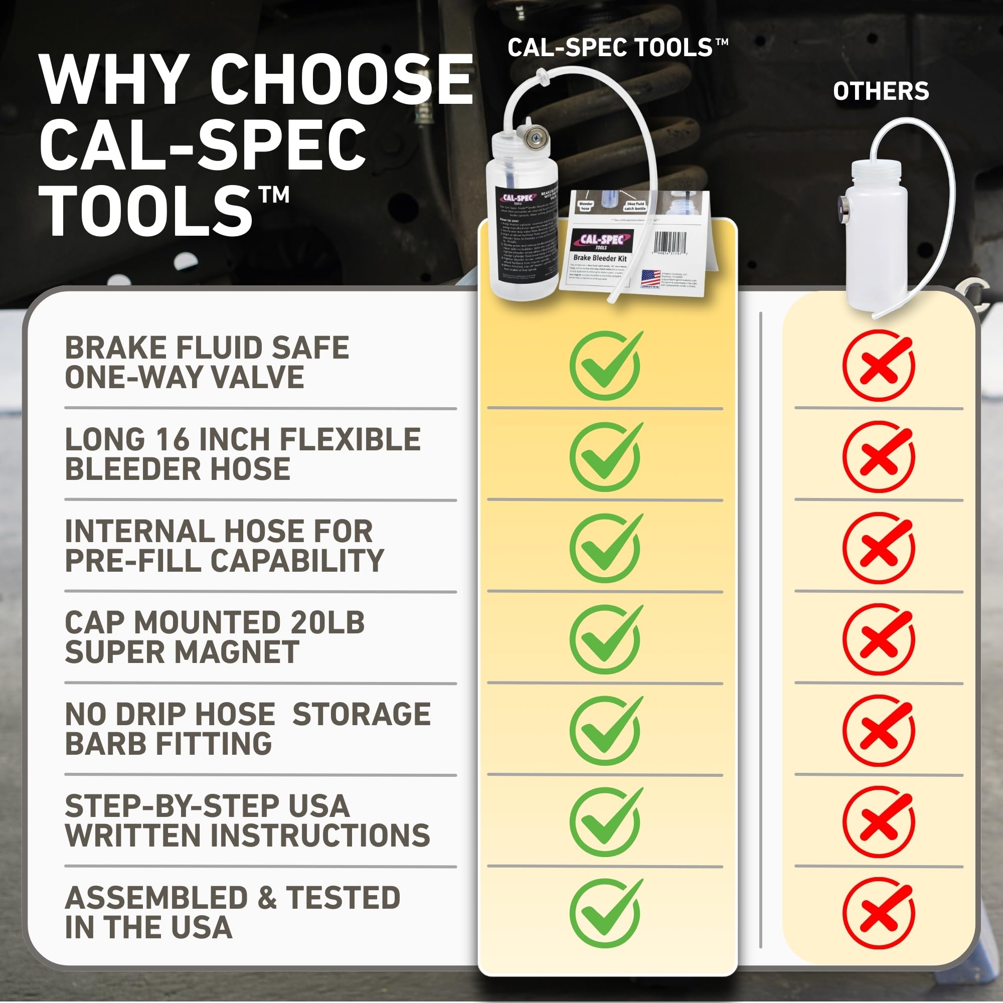 Cal-Spec Tools cap magnet close-up holding bottle securely on metal
