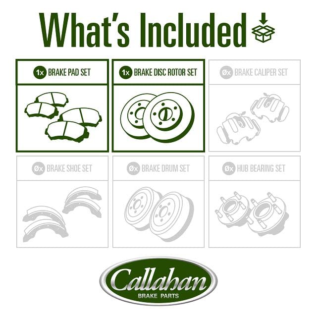 Callahan rotor close-up showing machined surface and balance for smoother braking