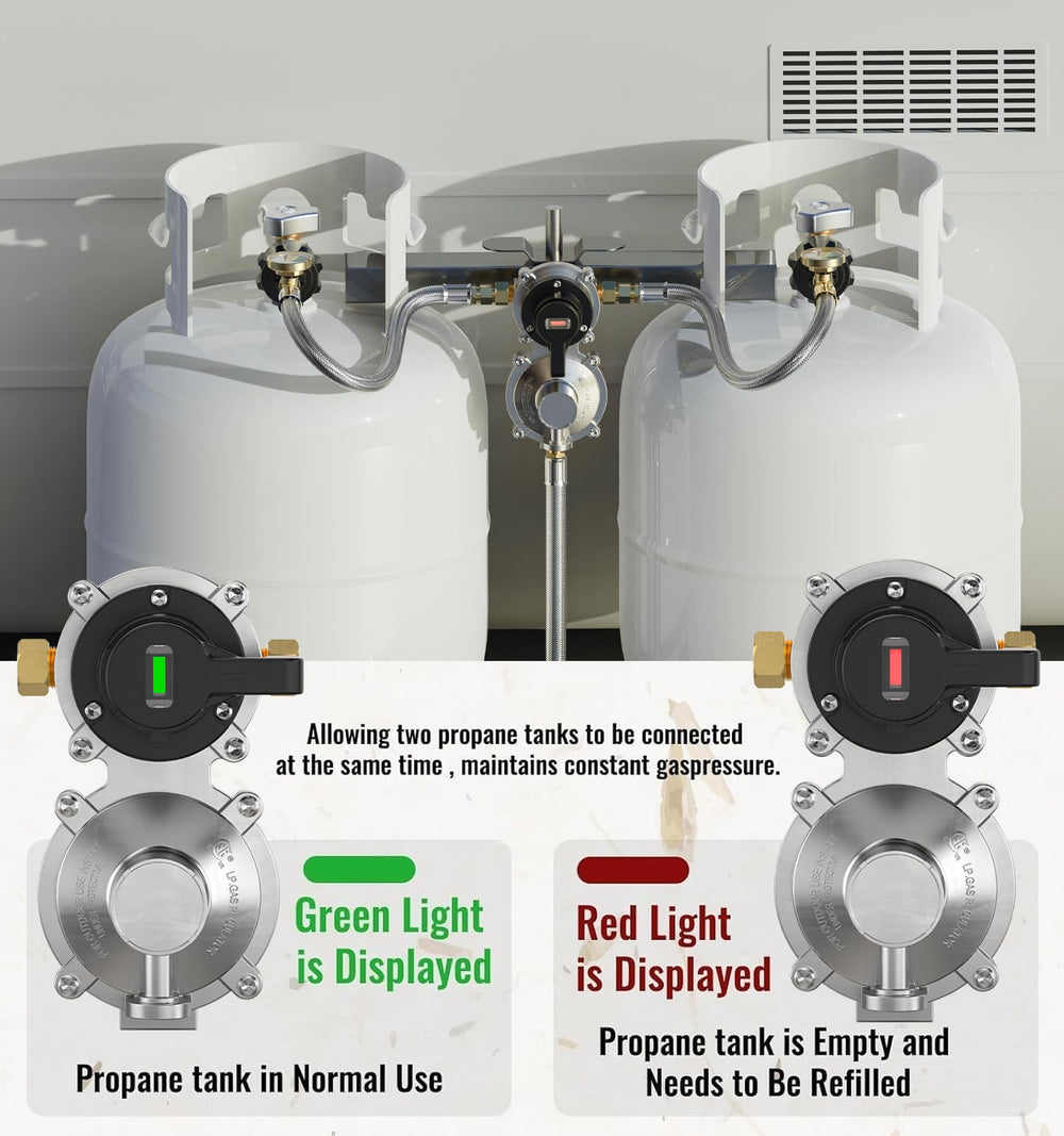 CALPOSE installed on RV propane tanks demonstrating reliable dual-tank switching benefit