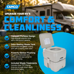 Camco detachable 5.3-gallon holding tank close-up illustrating easy emptying