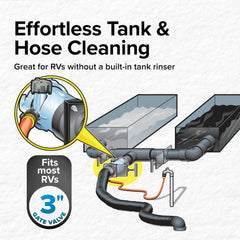 Camco Dual Flush Pro attached to RV drain outlet providing secure tank connection