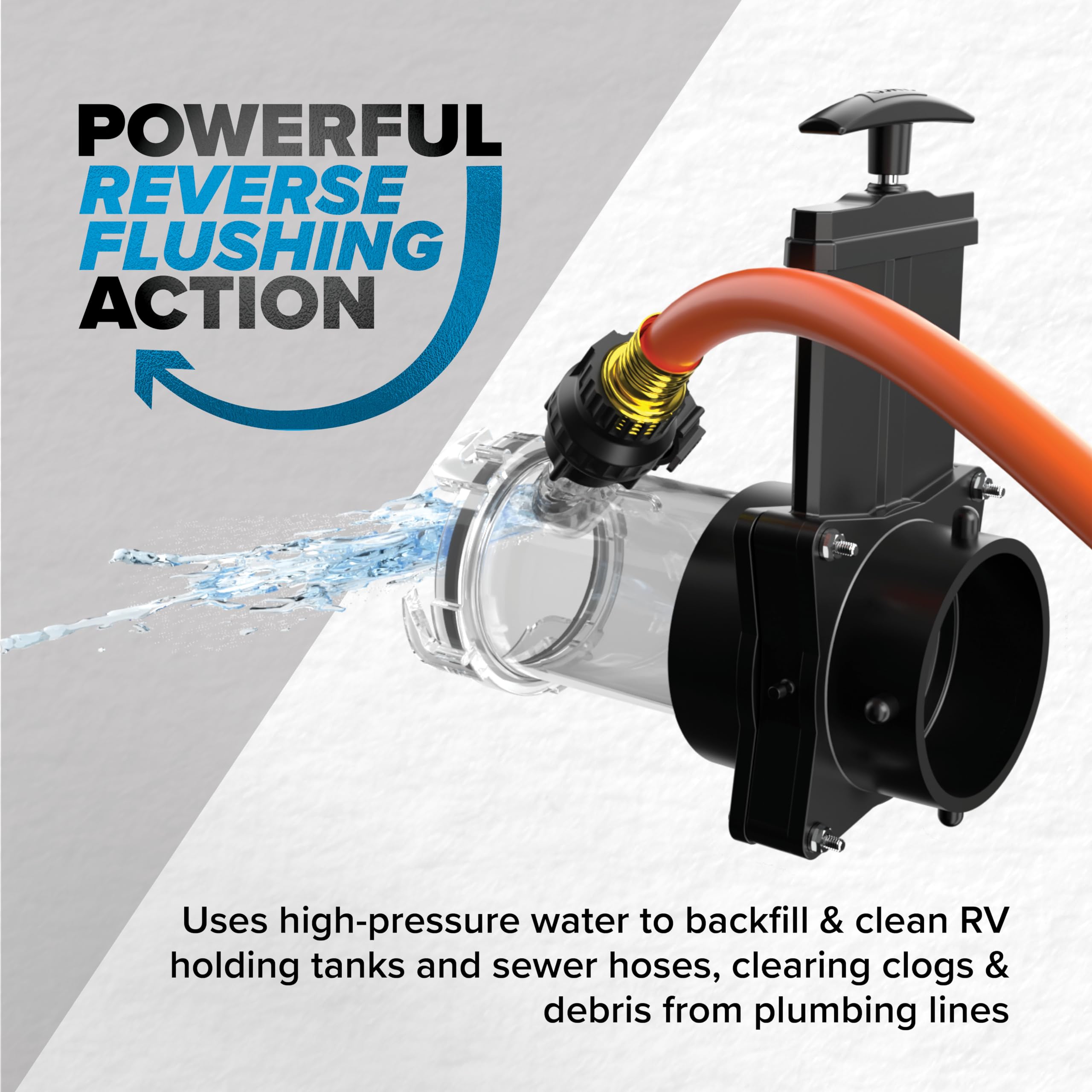 Camco Dual Flush Pro backflow stopper with hose showing reliable hose cleaning