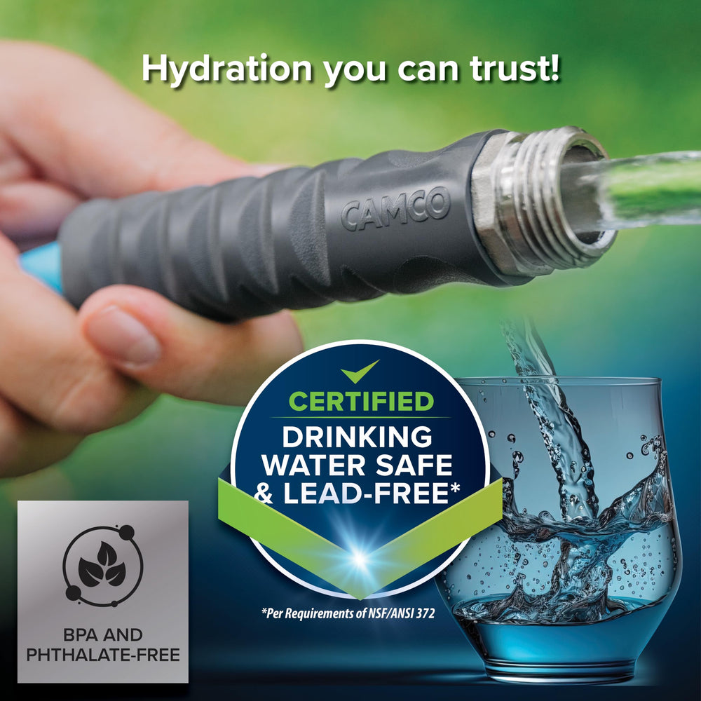 Camco EVOFlex connected to RV spigot providing reliable potable water flow