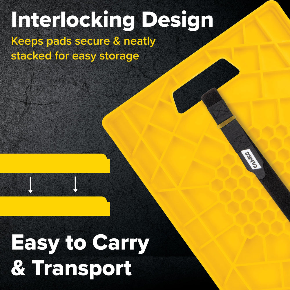 Camco pad under RV jack demonstrating anti-sink support on soft ground benefit