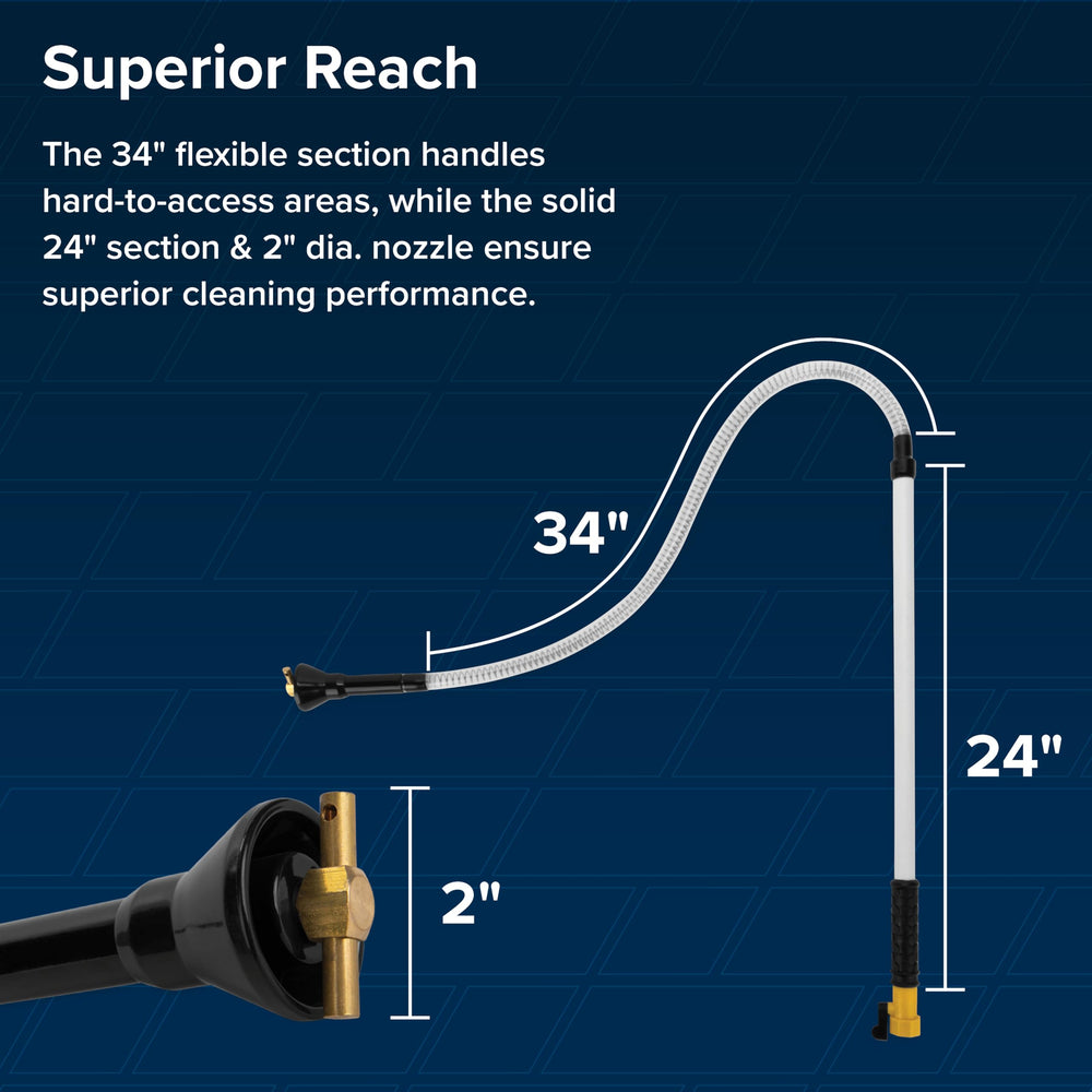 Camco connected to a garden hose showing easy 3/4" hookup and quick setup