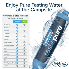Camco Tastepure installed on RV spigot demonstrating quick hookup for campsite water