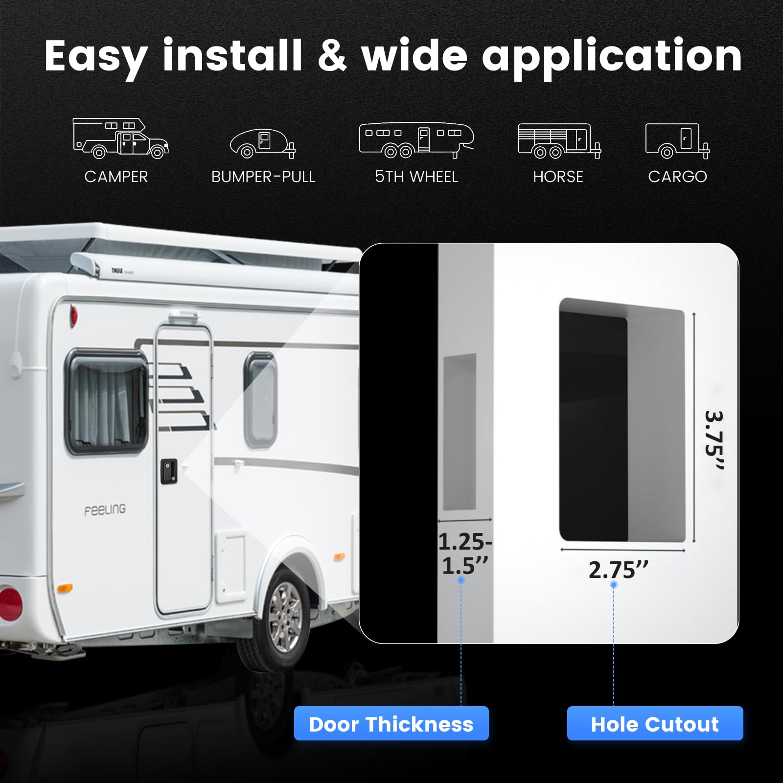 CAMJOKE screws and four keys kit layout showing easy installation convenience
