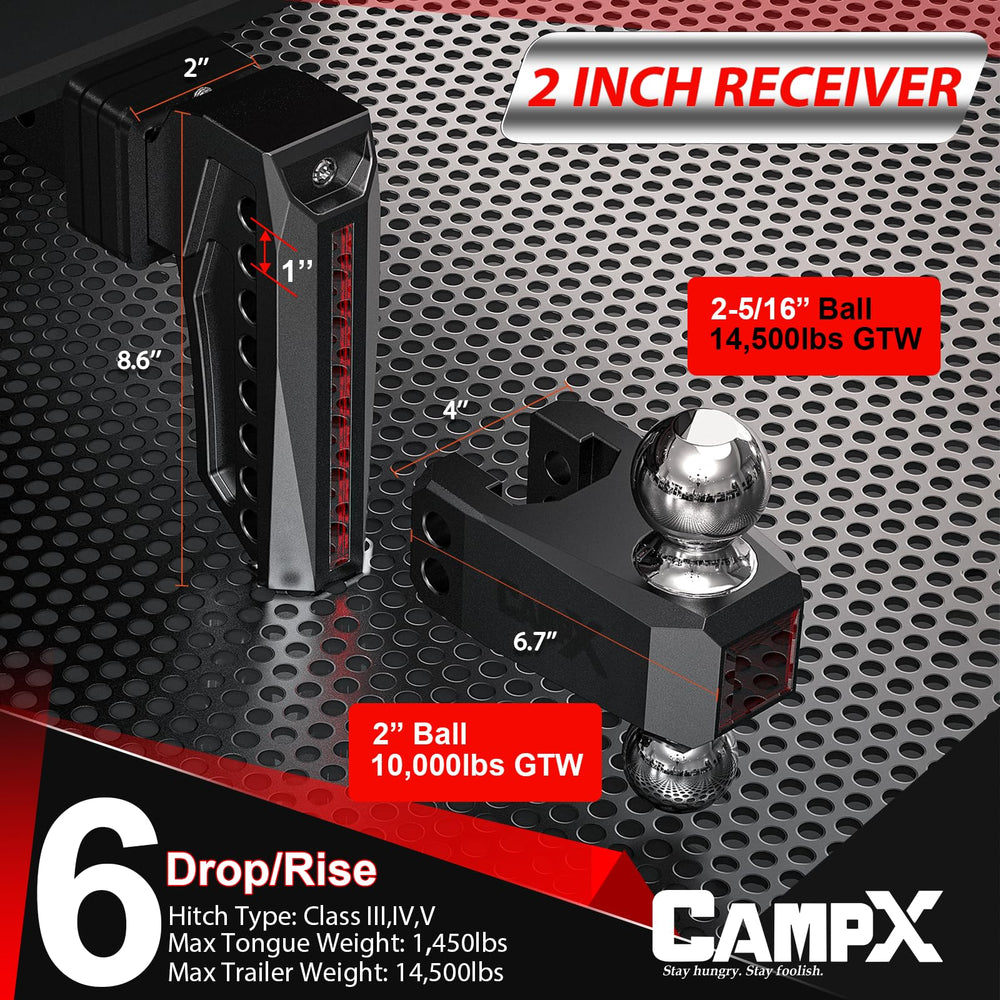 CAMPX dual locking pins and silicone washers for stability and reduced noise