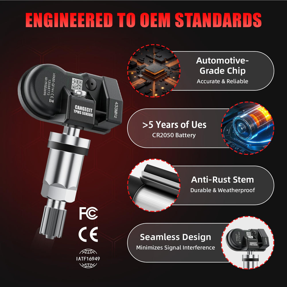 Cangecit valve stem seal and nut detail showing secure wheel sealing