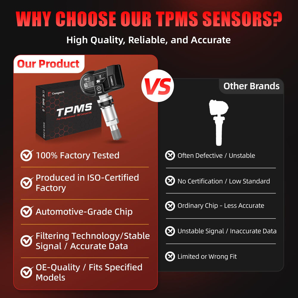 Cangecit weatherproof test image illustrating IP67 protection for longevity
