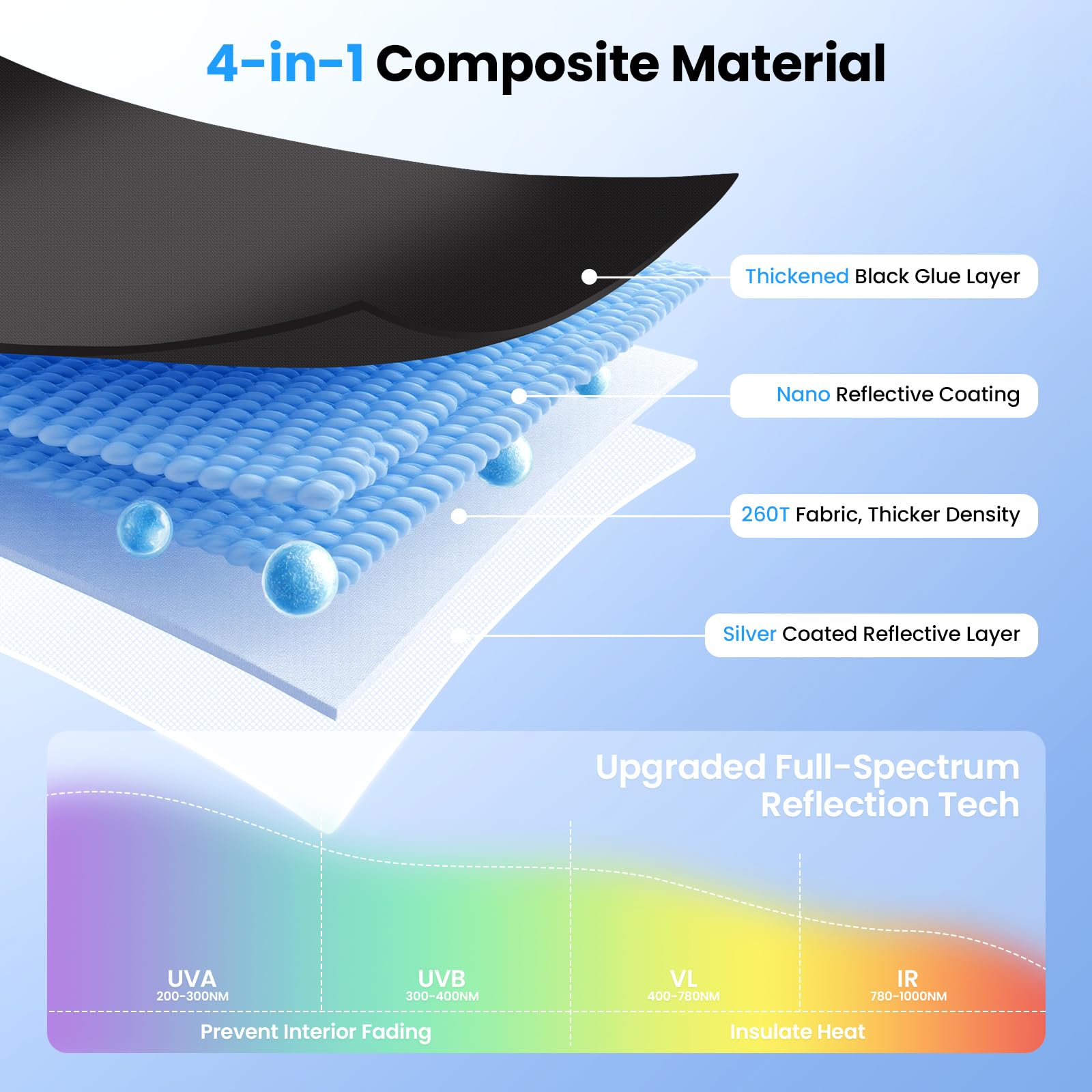 Canvcle folded in included pouch demonstrating compact storage and easy portability benefit