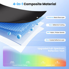 Canvcle folded in included pouch demonstrating compact storage and easy portability benefit