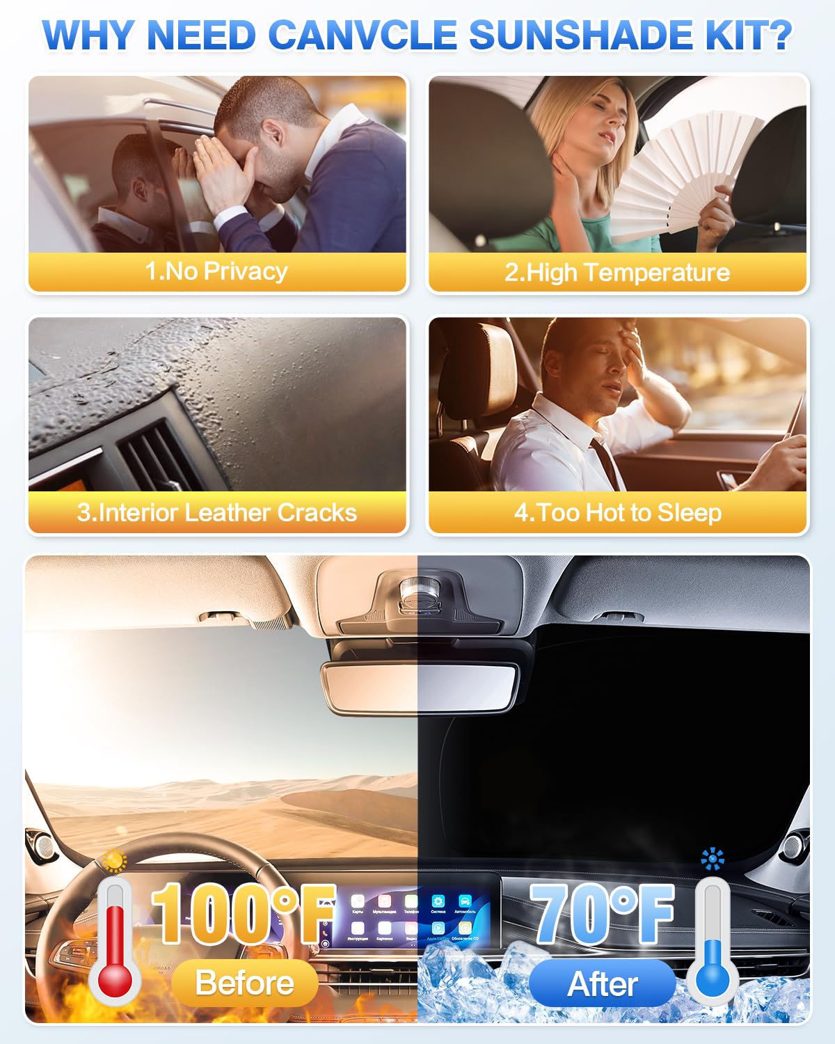 Canvcle passenger side window shade close-up blocks UV rays