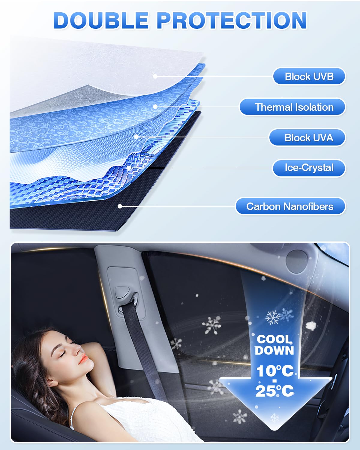 Canvcle rear window shade installed for privacy and heat reduction