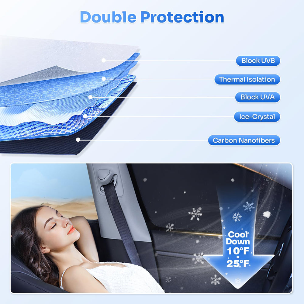 Canvcle side window shade fitted flush in Transit creating privacy and darkness