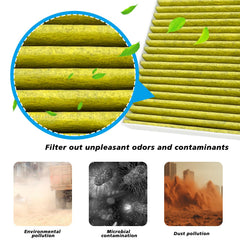 Capume cabin filter close-up showing HEPA layers and carbon media for cleaner air