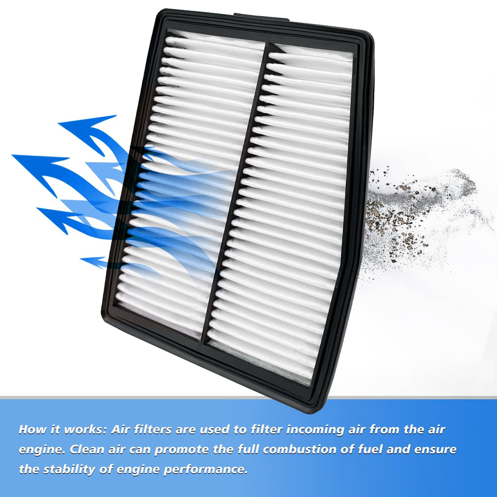Capume four-layer HEPA-style filtration cutaway showing particle capture benefit