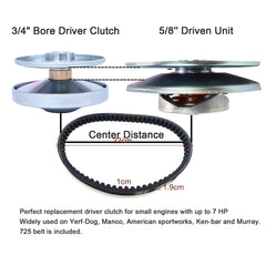 caqeg driver clutch 3/4 inch bore detail showing secure shaft fit benefit