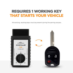 Car Keys Express replacement key being used in a vehicle to demonstrate fast pairing