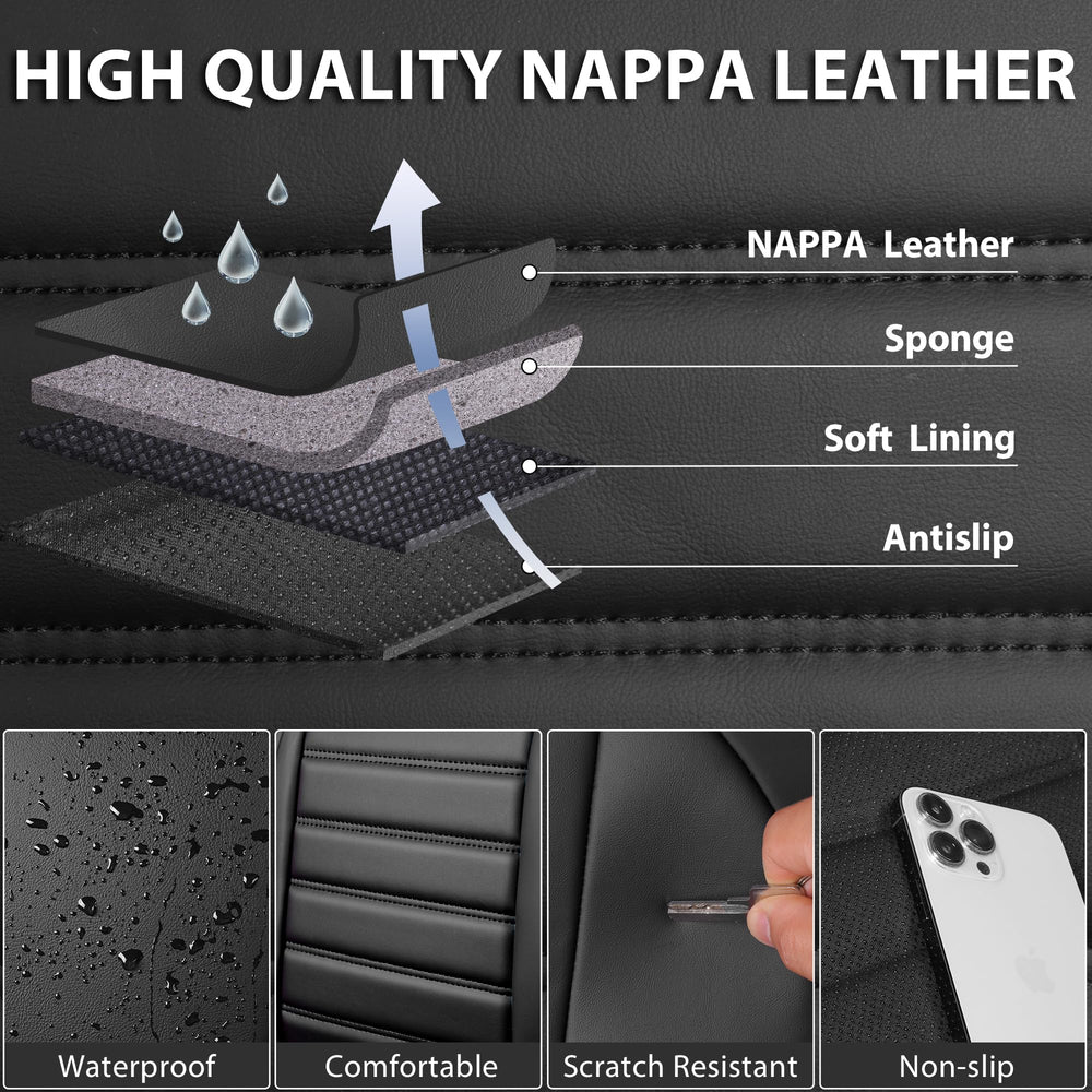 CAR PASS anti-slip backing detail ensuring covers stay fixed securely