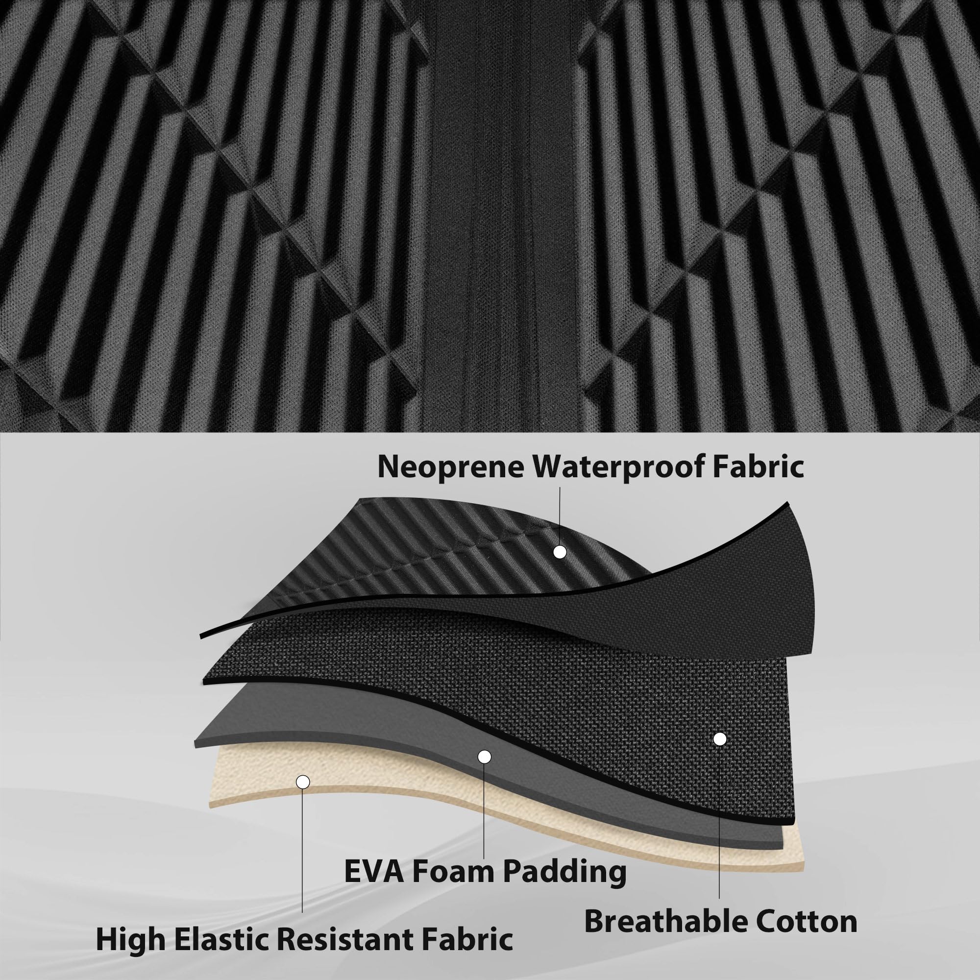 CAR PASS headrest and armrest alignment showing easy compatibility benefit