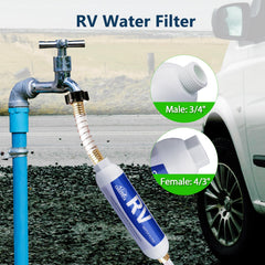 Caravista flexible hose protector in use reducing kinks and improving flow